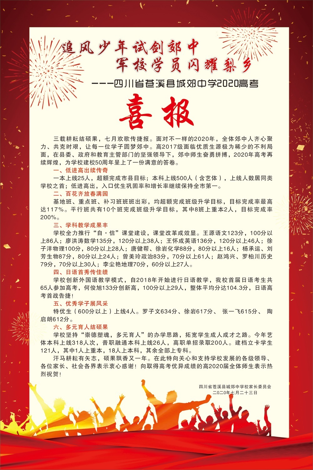 军校学员闪耀梨乡——四川省苍溪县城郊中学2020年高考喜报 - 四川省